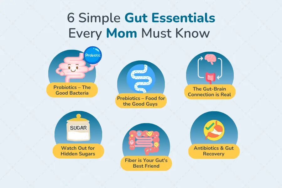 Six Gut Essentials Every Mom Should Know