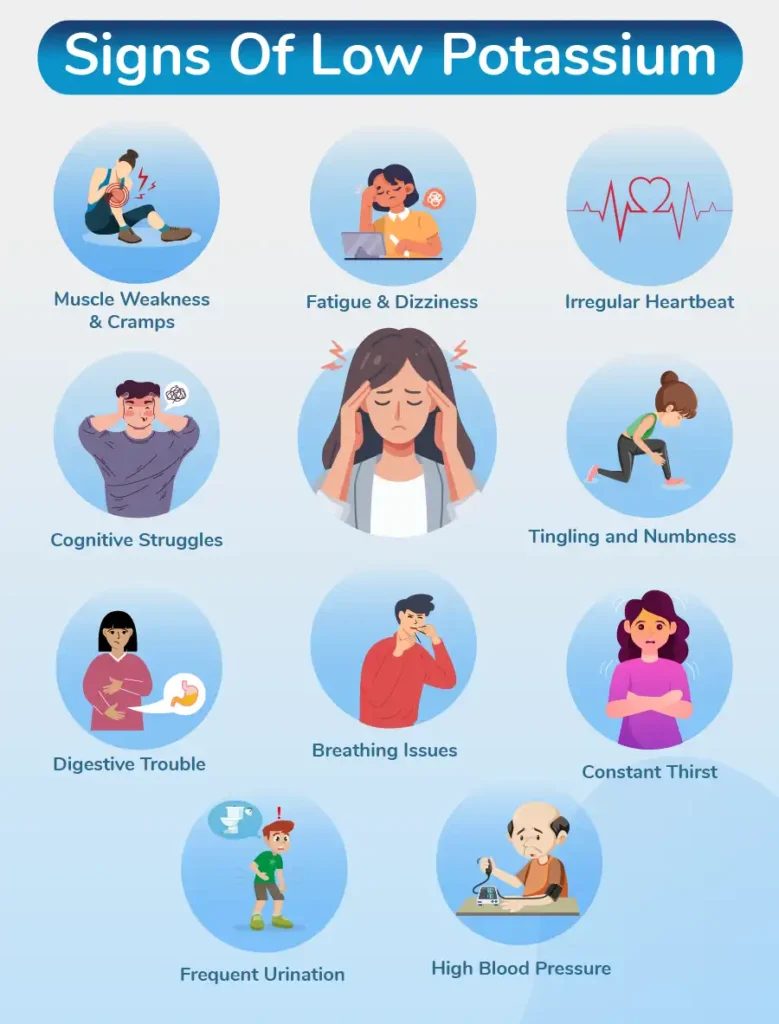 10 Signs of Low Potassium Levels (Hypokalemia) You Shouldn’t Ignore